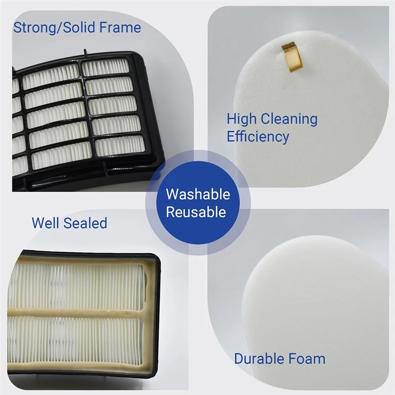 For Shark Vacuum Cleaner NV350/NV351/NV35 Accessories Filter Filter Replacement Kit Accessories Brush,Requisite