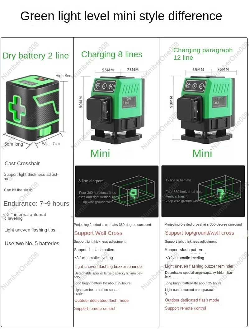 Mini Green Light Level Laser 2 Line Fan Small High-precision Strong Light Fine Line Infrared Automatic Leveling Level Meter