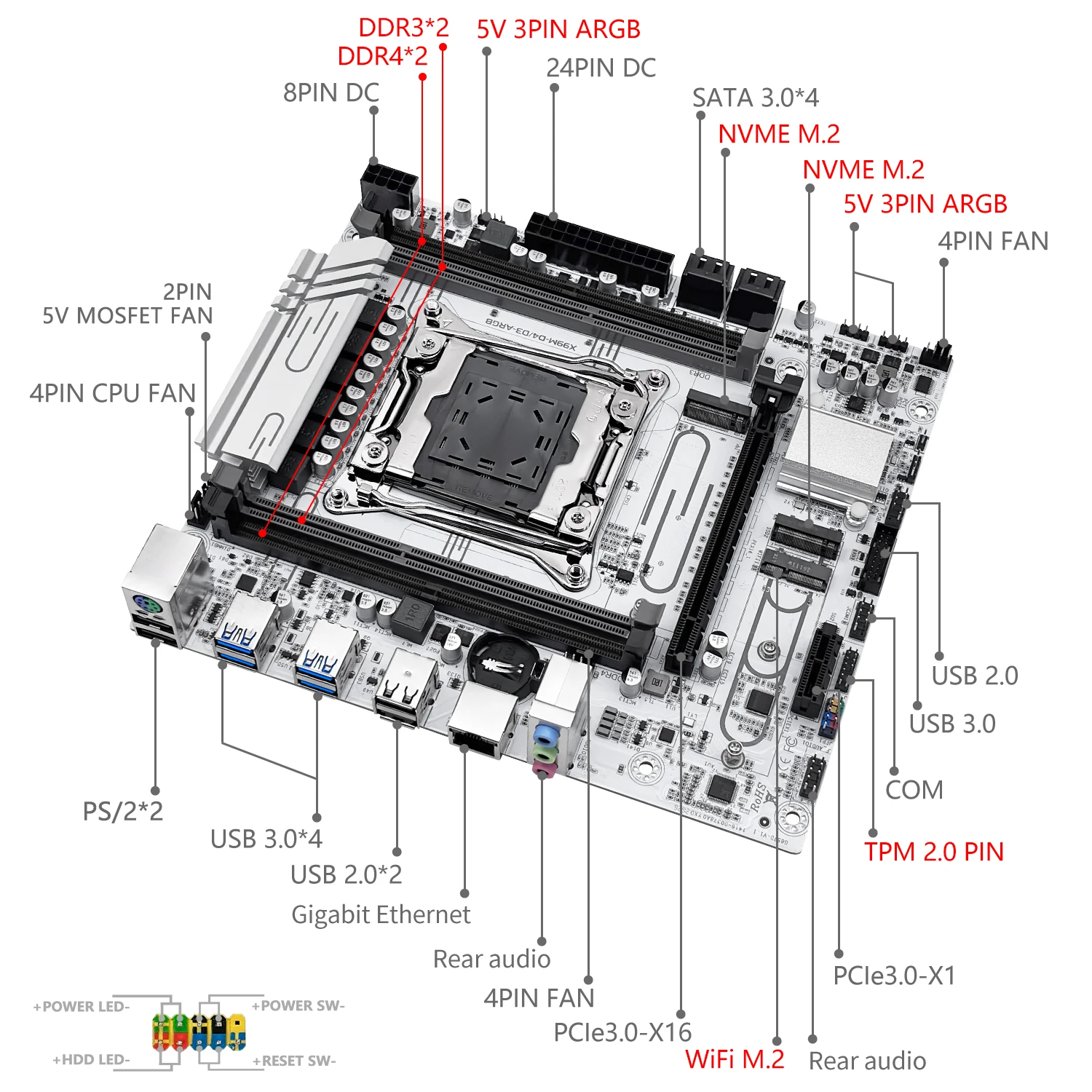 MACHINIST X99 Motherboard with TPM2.0 and ARGB Interface Support LGA 2011-3 Xeon E5 CPU DDR4/DDR3 RAM Slot C612 Chip X99M D3/D4