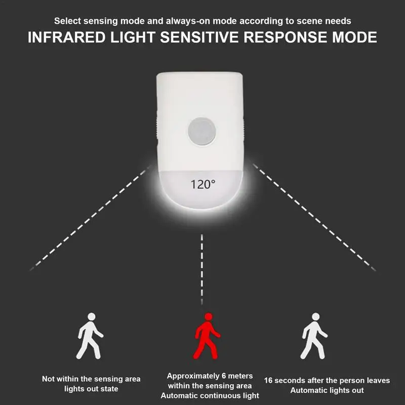 USB Motion Sensor LED Night Light, lâmpada com interruptor, indutor recarregável, luzes para cozinha, escadas, corredor, armário, quarto