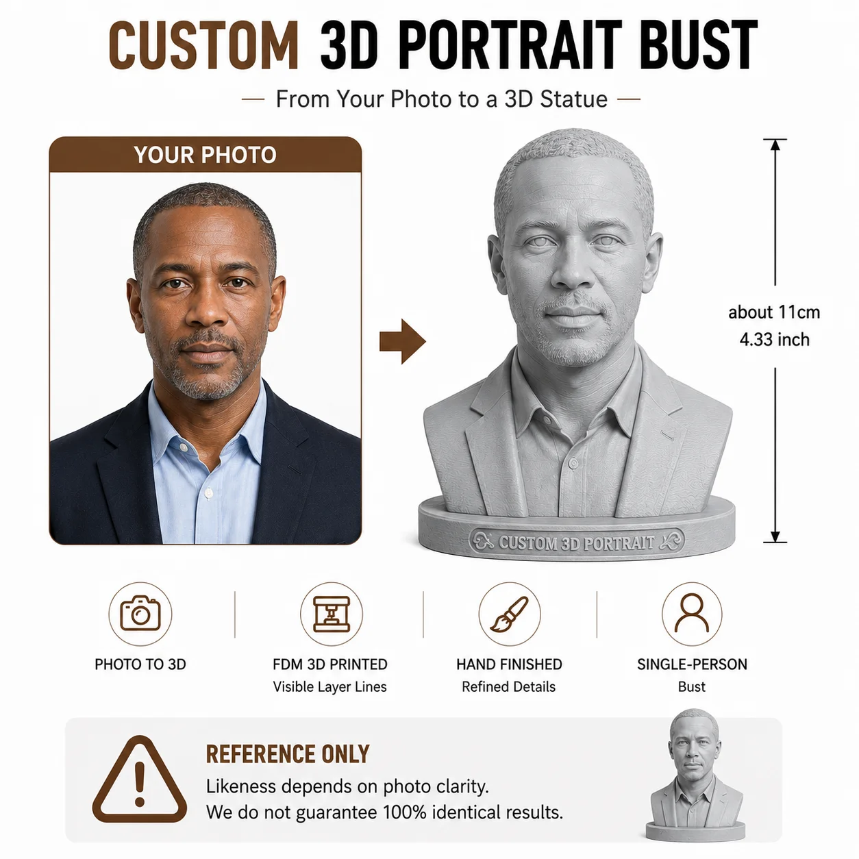 Custom 3D Printed Portrait Bust, Matte Resin Personalized Figurine from Photo, Realistic Handcrafted Statue for Gift & Home Deco