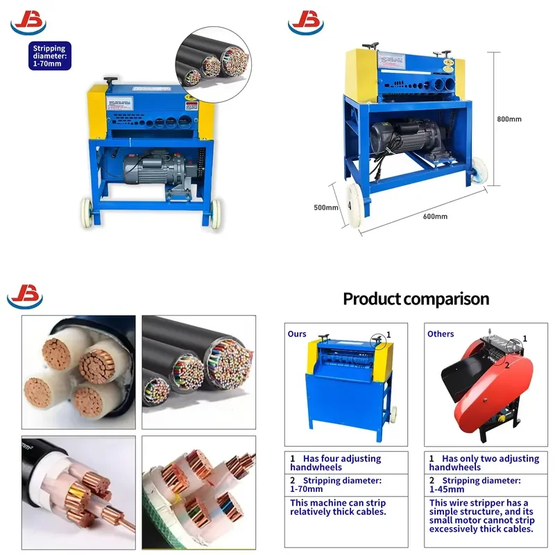 AP01 Jianbo JB-70 Automatic Scrap Cable Stripper for 1-70mm Wires 3kW 220V/110V Wire Stripping Machine with 800-2000kg Daily