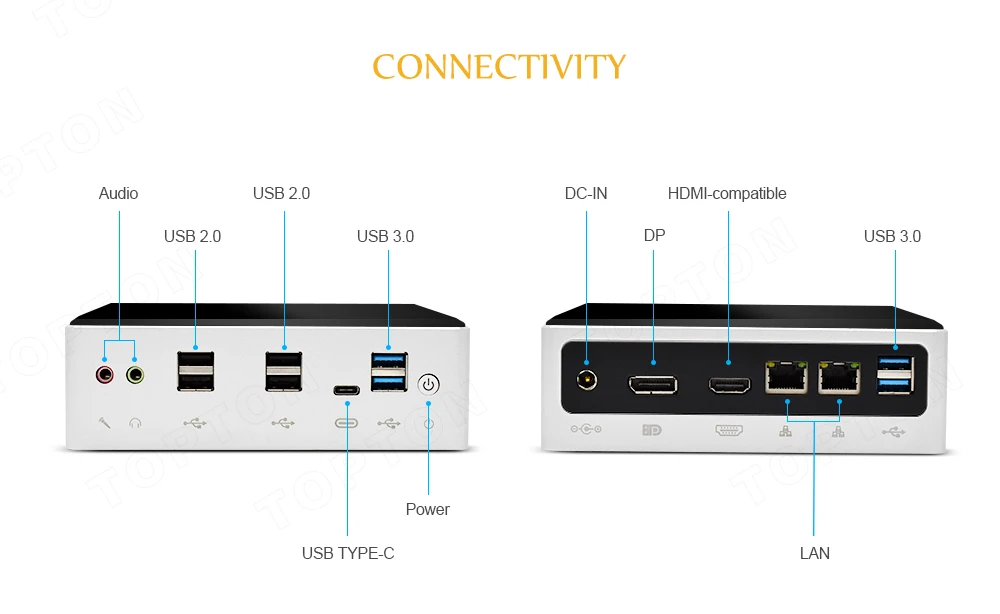 Topton Hot Seller Mini PC i3 10110U 10th Gen Dual DDR4 8/16/32GB M.2 SSD WiFI Window10 Mini PC Desktop Computer TV BOX V310