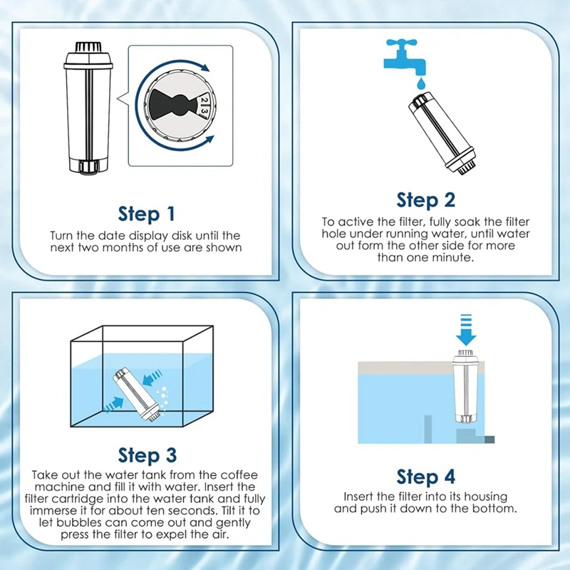 2PCS DLSC002 Water Filter Replacement  For Delonghi Etam EC680 Coffee Machines   Activated Carbon Softener Coffee Filter