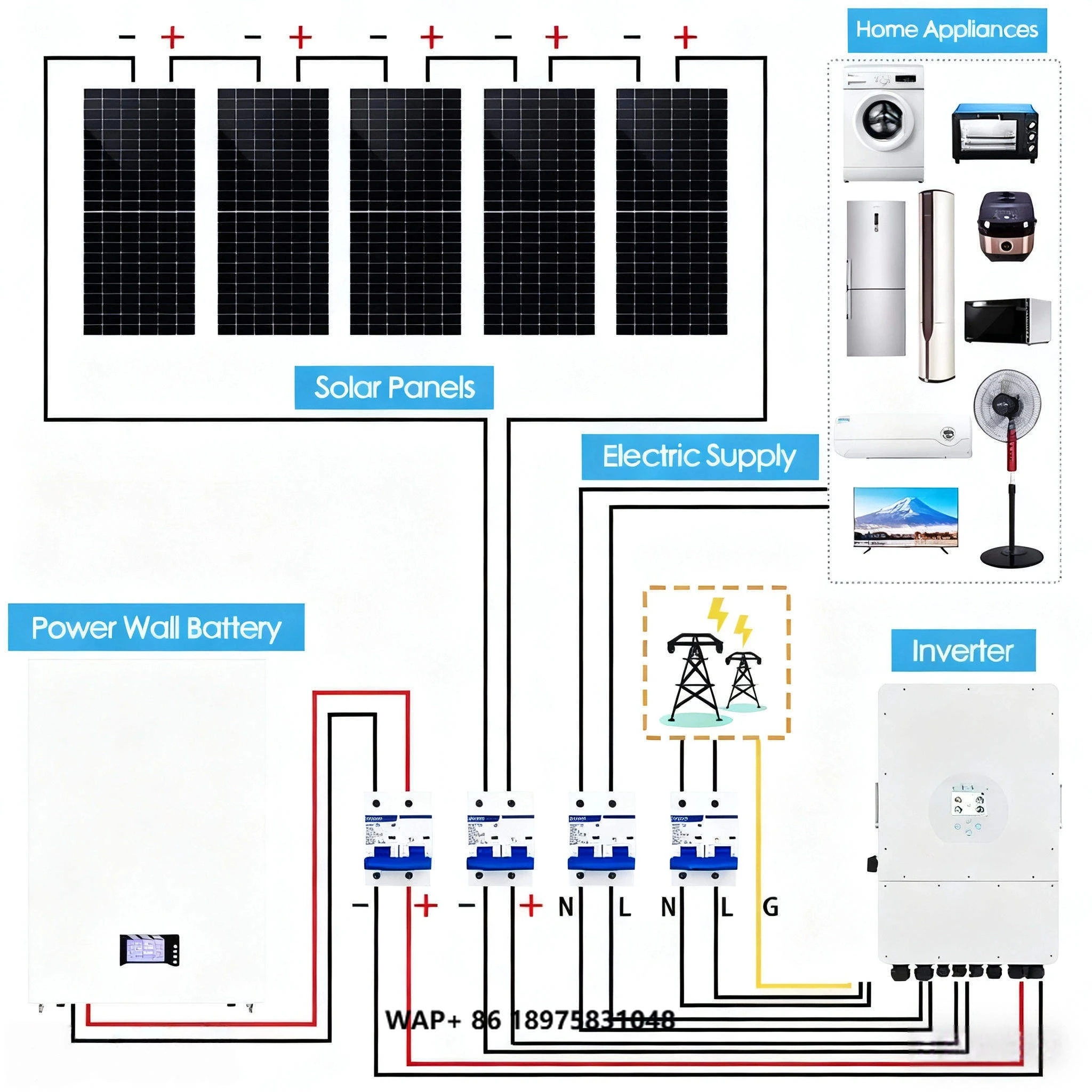 

Lumitech Off Grid Hybrid Solar Power System 5000W 5Kw 10Kw 20Kw 30kw Solar Panel Energy System for Home in Europe