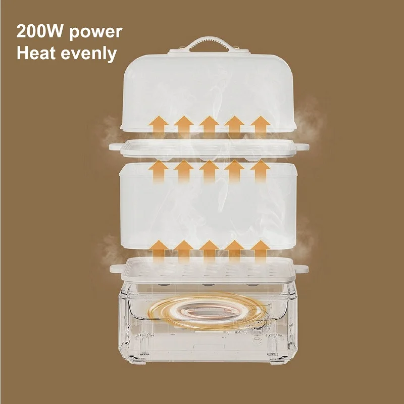 200W Egg Boiler Double Layers Electric Egg Cooker Steamer Corn Milk Steamed Rapid Breakfast Multifunction Cooking Appliances