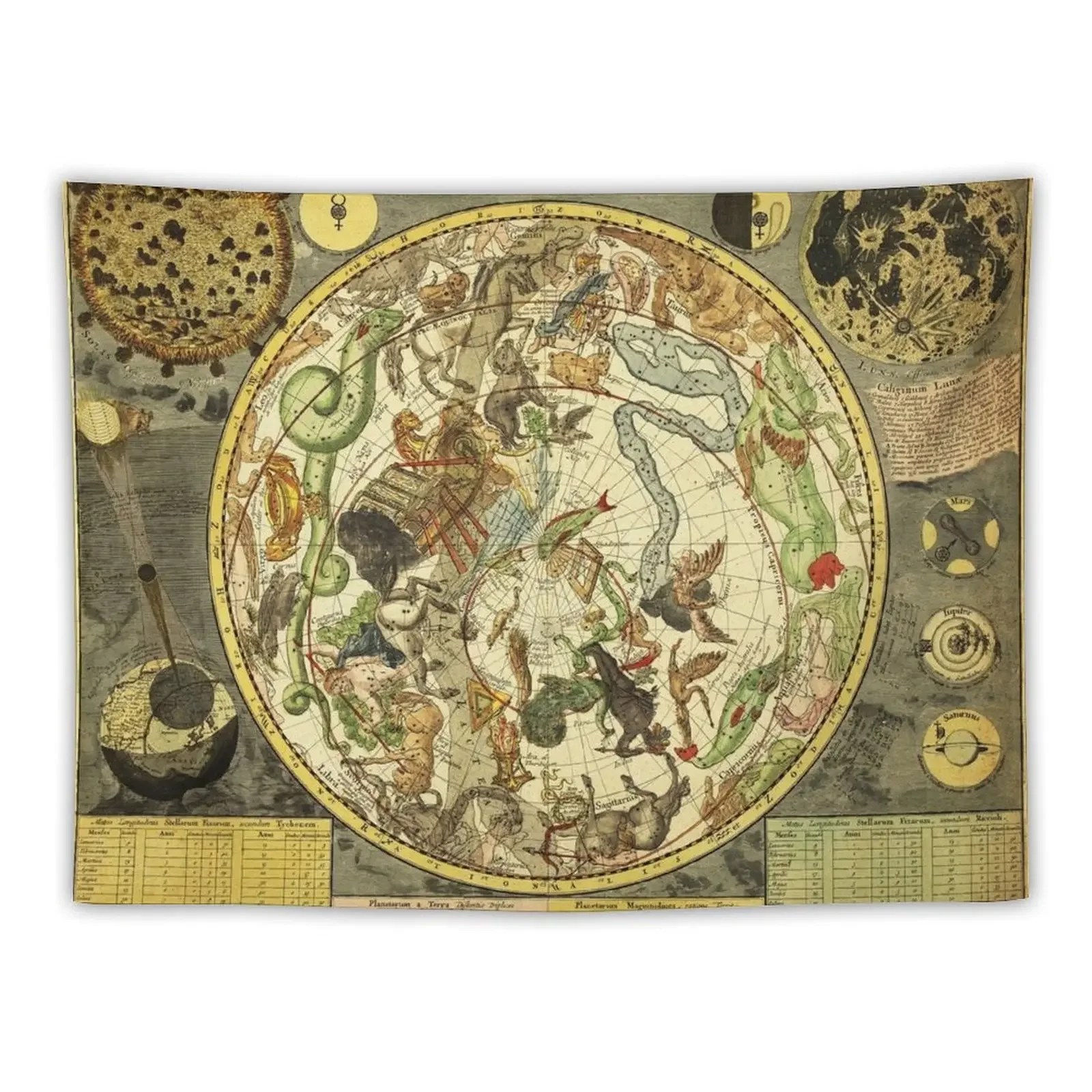 

STAR MAP OF THE SOUTHERN SKY 1722 Antique Astrology Maps Tapestry Wall Decor Decor For Room Tapestry