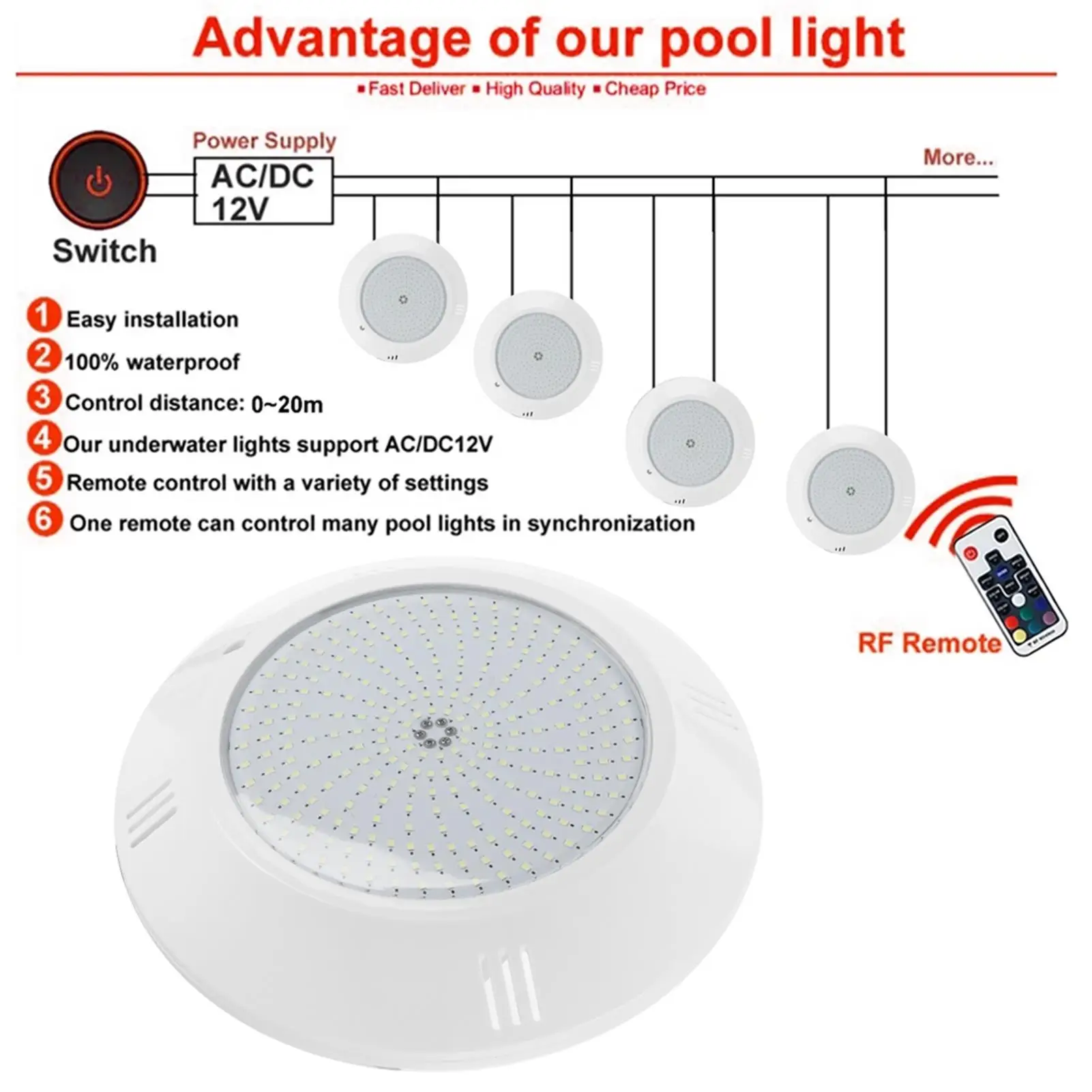 IP68 Waterproof 25 Swimming Pool Light 18W AC12V - Bright White Landscape Lamp