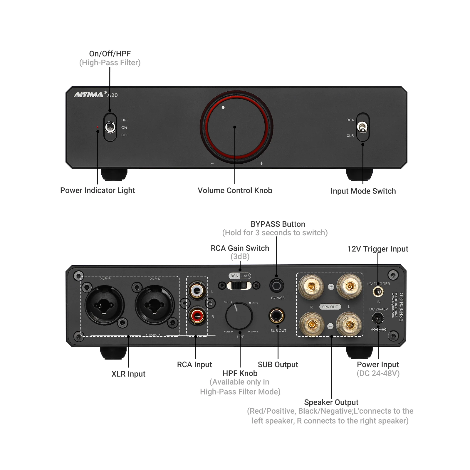 AIYIMA A20 PFFB مضخم طاقة ستيريو TPA3255 HiFi 2.0 Audio Amp 300Wx2 مع XLR/RCA مدخل متوازن بالكامل HPF مرشح تمرير عالي