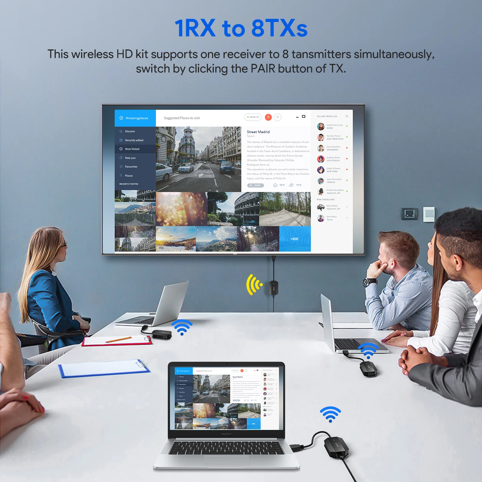 EDUP 1080P 60HZ Wifi Extender HD Kit transmissor e receptor de vídeo 4K com função de extensão de tela