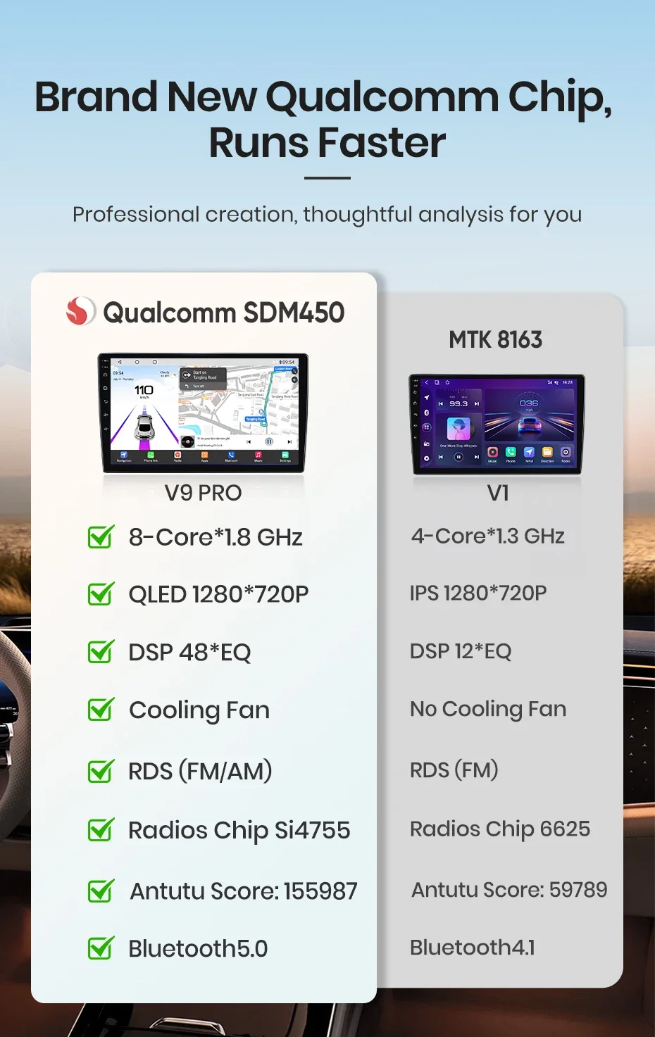 Junsun Qualcomm 8-Core 360 Kamera Drahtlose CarPlay Android Auto Auto Radio für Honda Accord 7 2003-2008 GPS Multimedia – Detail 5