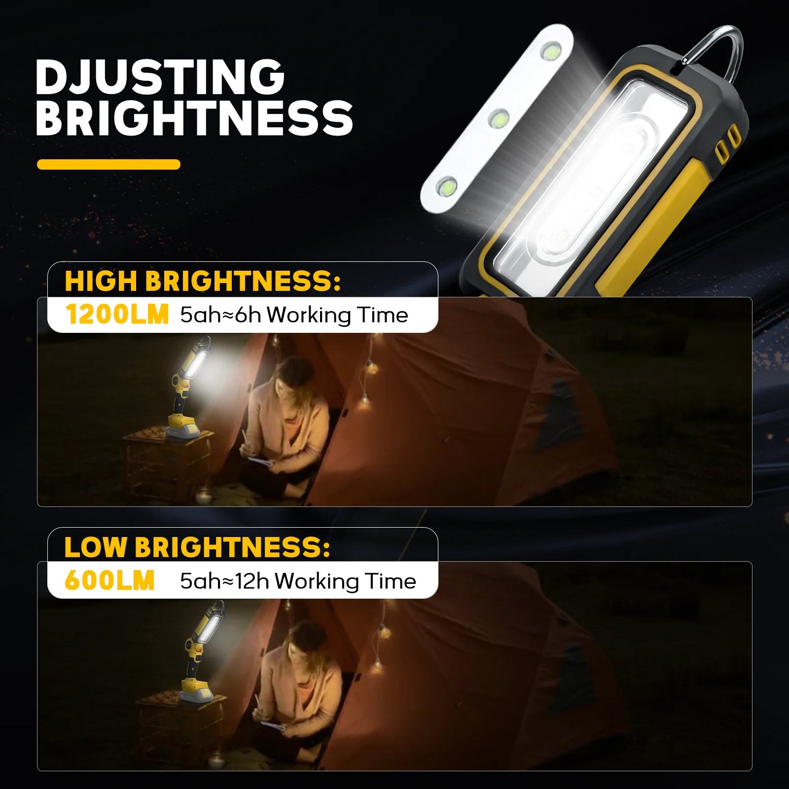 Cordless 300W 1200LM LED Work Light Two Levels Adjustable 140° Wide-Angle Flashlight for Dewalt 20V Li-ion Battery (No Battery)