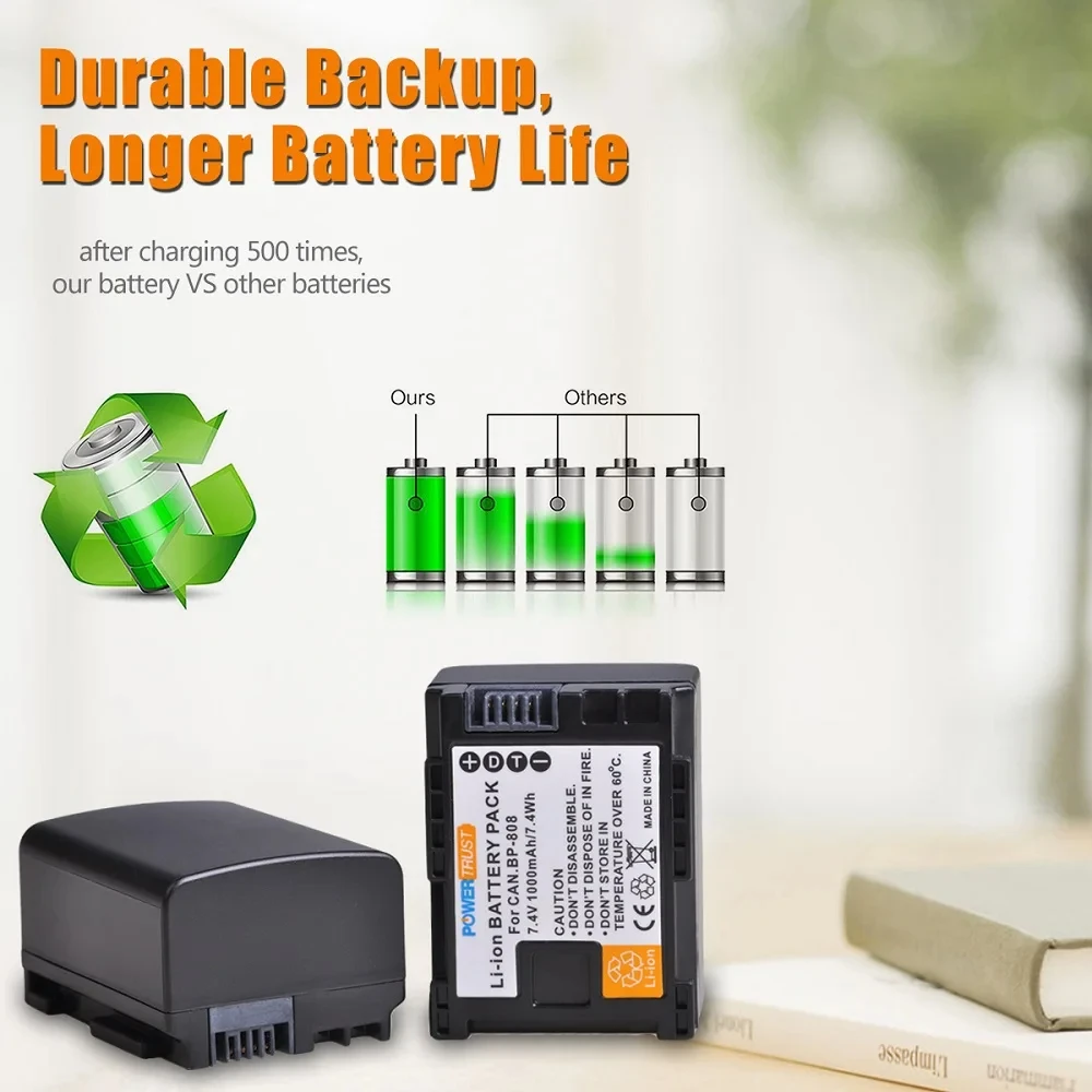 BP-808 BP 808 Bateria 1000mah 7.4V Camera Battery for Canon FS300 FS100 XA10 HG21 iVIS HF20 LEGRIA HF200 VIXIA HG20 Batteries