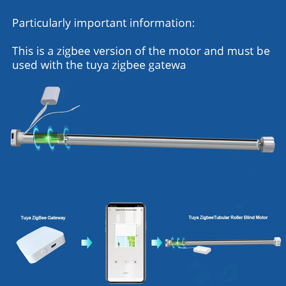 LifeLibero Tuya Zigbee Battery Smart Roller Blind Motor Electric Curtain Shade for 20/25/28mm Tube Automation Works with Alexa
