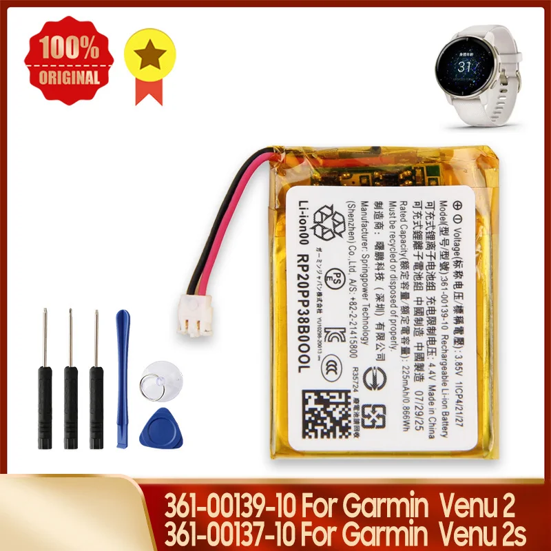 Production In 2024 … - image