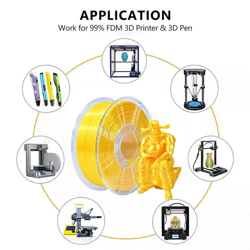 Silk Monochrome 3D Printing Consumables PLA Filament Consumables High Speed 3D Printer Filament Consumables  7.14