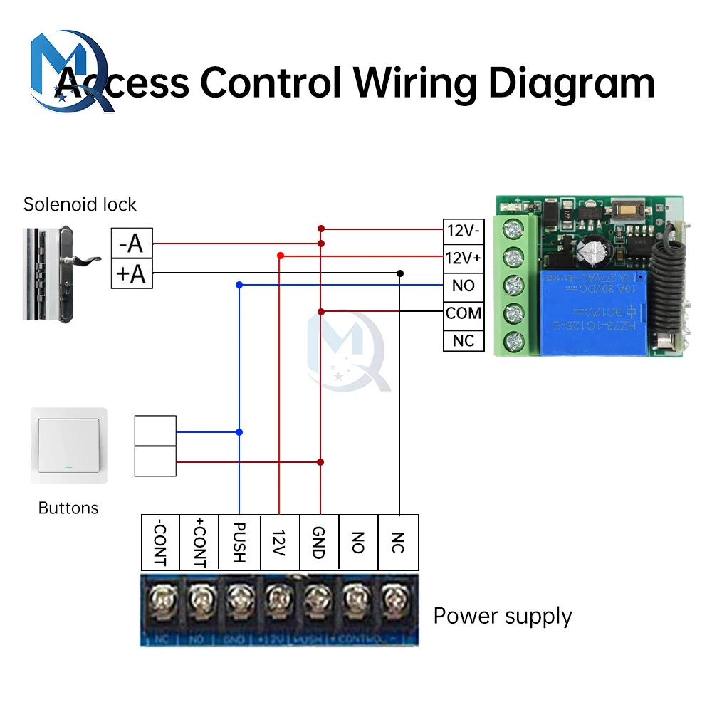 DC 12V 433Mhz Universal Wireless Remote Control Switch, 1-Channel Relay Receiving Module With Shell, Circular Sticker Switch