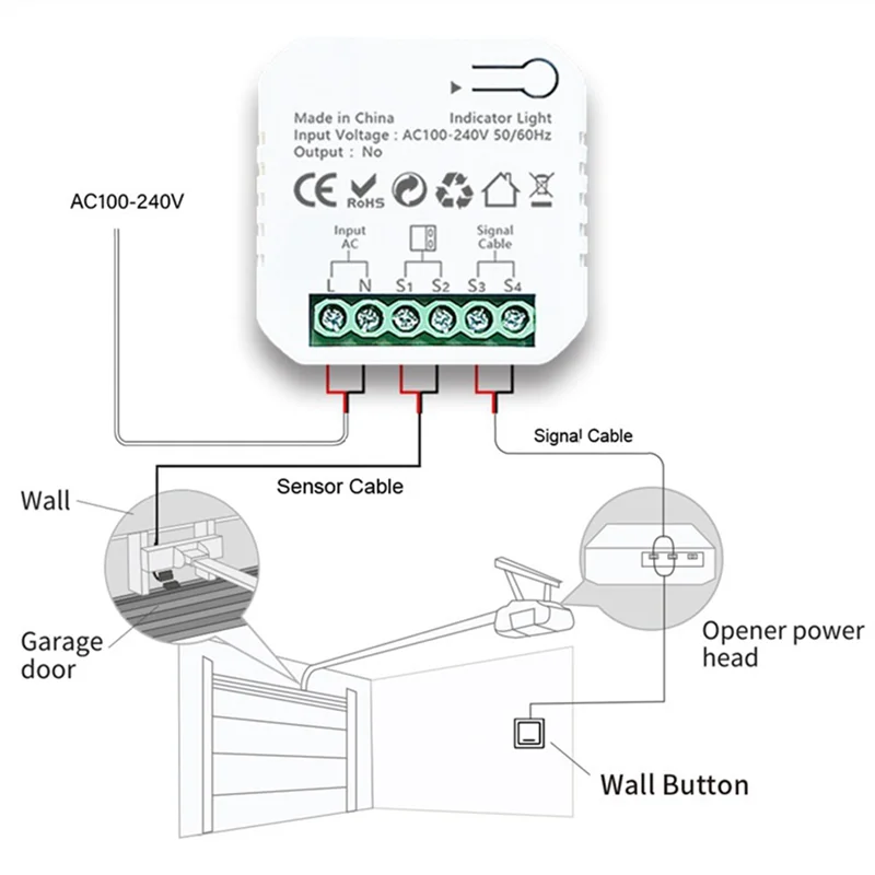 Tuya Smart ZigBee Garage Door Opener Controller with Sensor App Control Support Works with for Alexa Google Home EU Plug G