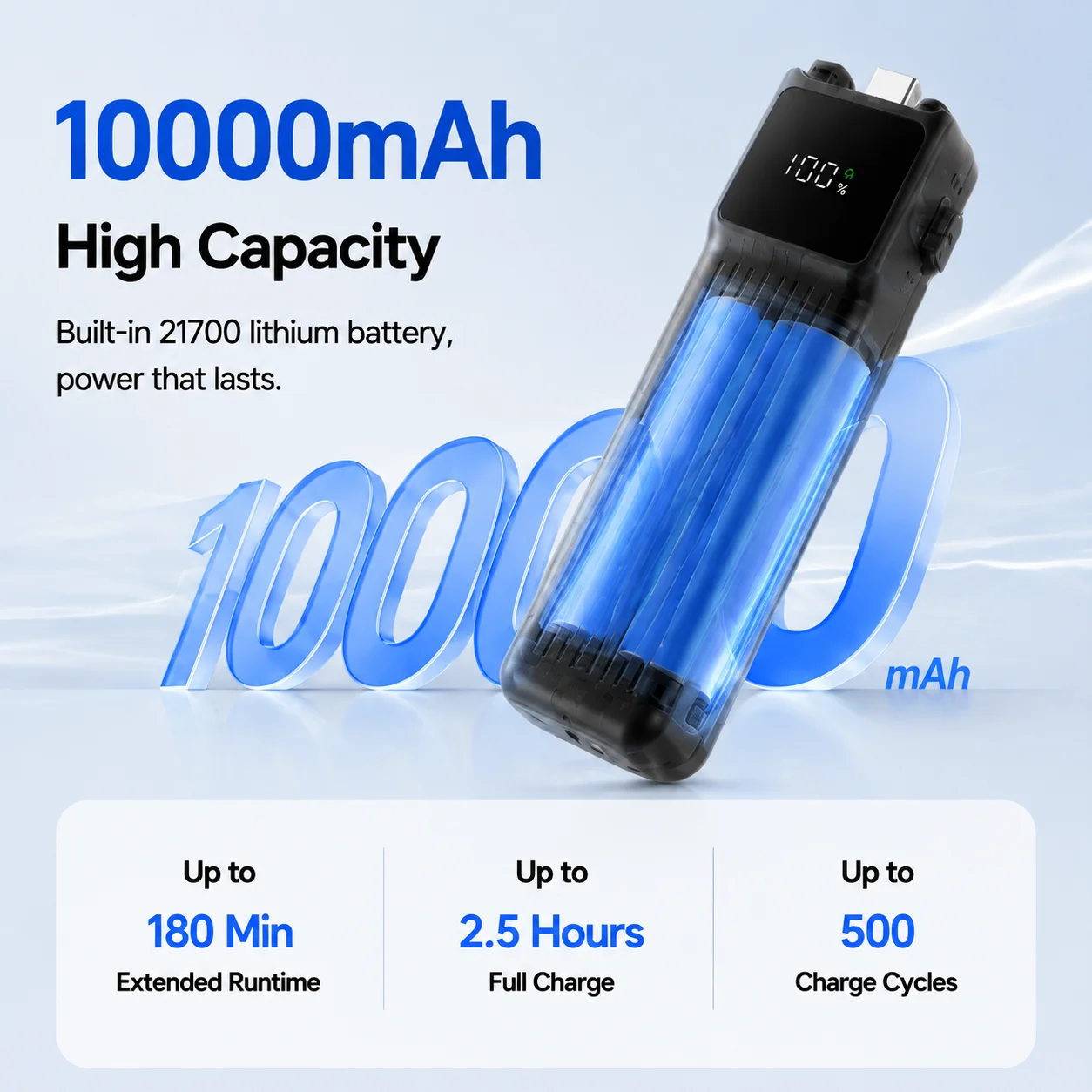 Nohon Insta360 Luna Ultra Battery Handle 5000/10000mAh Built-in Battery For Insta360 Luna Ultra Gimbal Vlog Camera