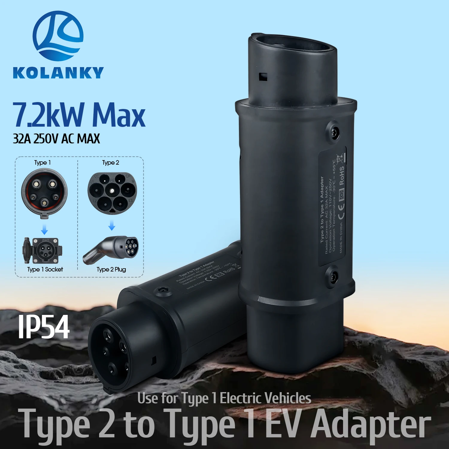 Kolanky 32A 7.2Kw T…