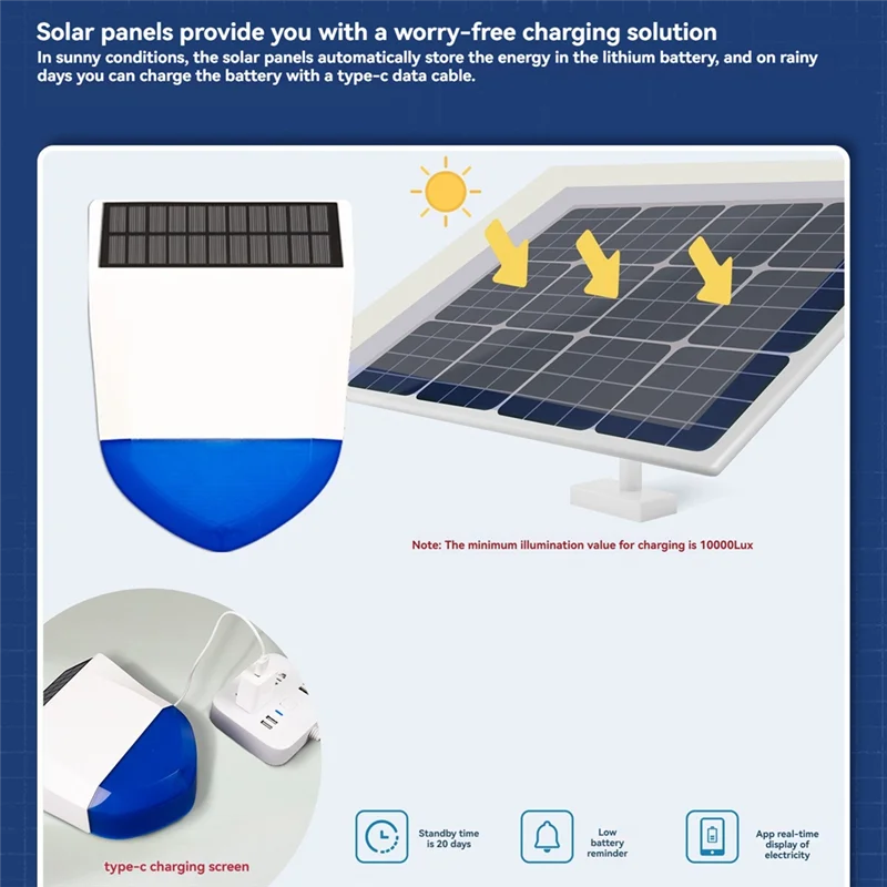 ABGN Звуковая и световая сирена Сигнализация Солнечная уличная IPX5 с перезаряжаемой батареей Солнечный умный датчик звука и света