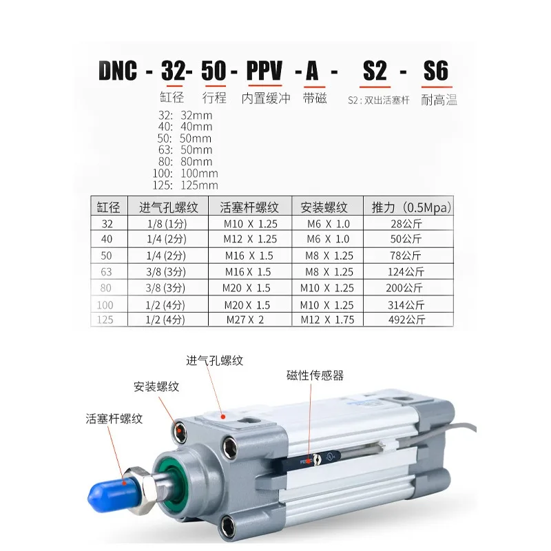 Suitable for Cylinder DNC-32-40-50-63-80-100-125-25-80-75-150-200-PPV-A