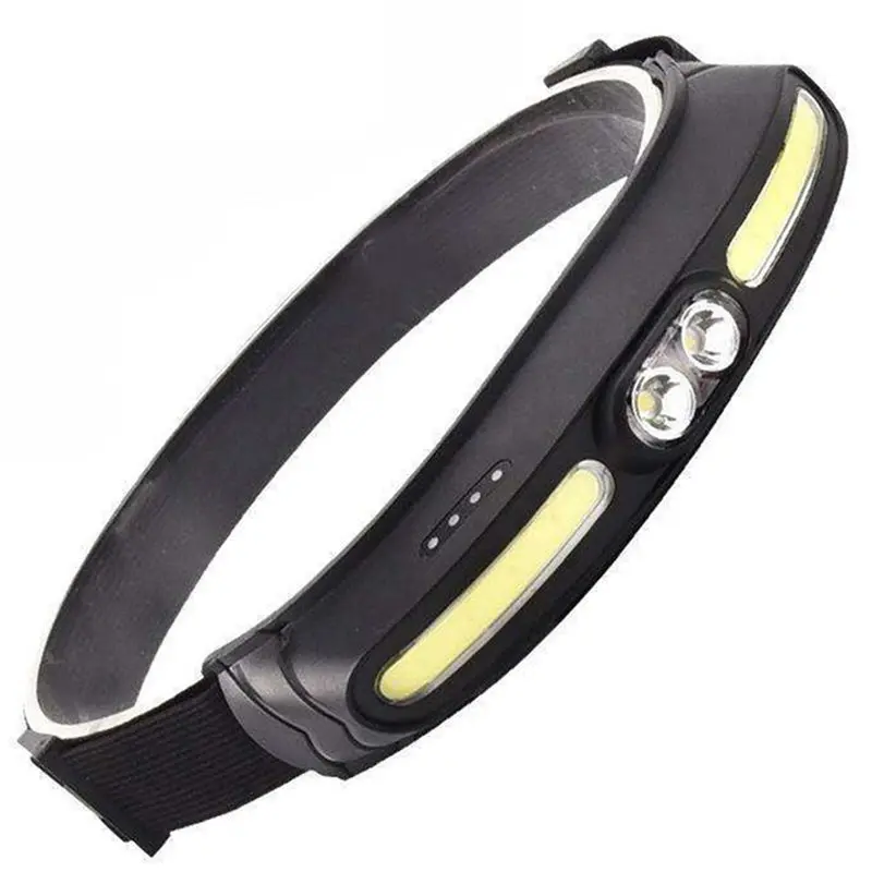 EYFL-Powerful 210° Wide COB+LED Headlamp With Adjustable Headband 350 Lumen USB-C Rechargeable