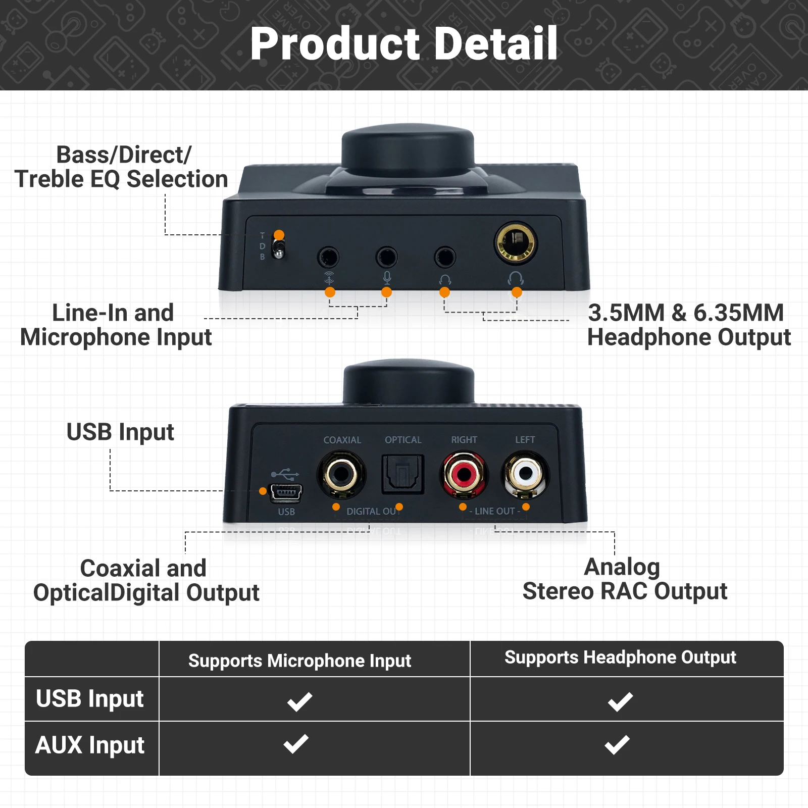 NEOHIPO H1 HiFi Headphone AMP - Pc Gaming Ps5 review and price