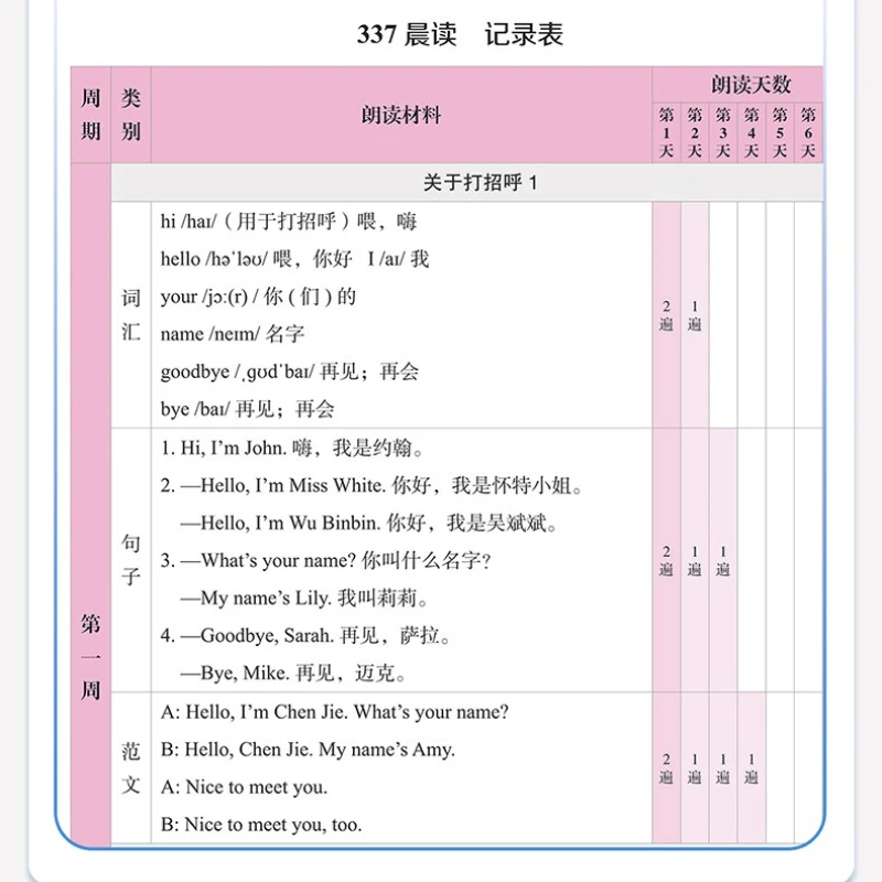 337 خطة القراءة الصباحية اليومية للصباح: كتب القراءة اللامنهجية للصفوف 1، 2، 3، 4، 5، و6