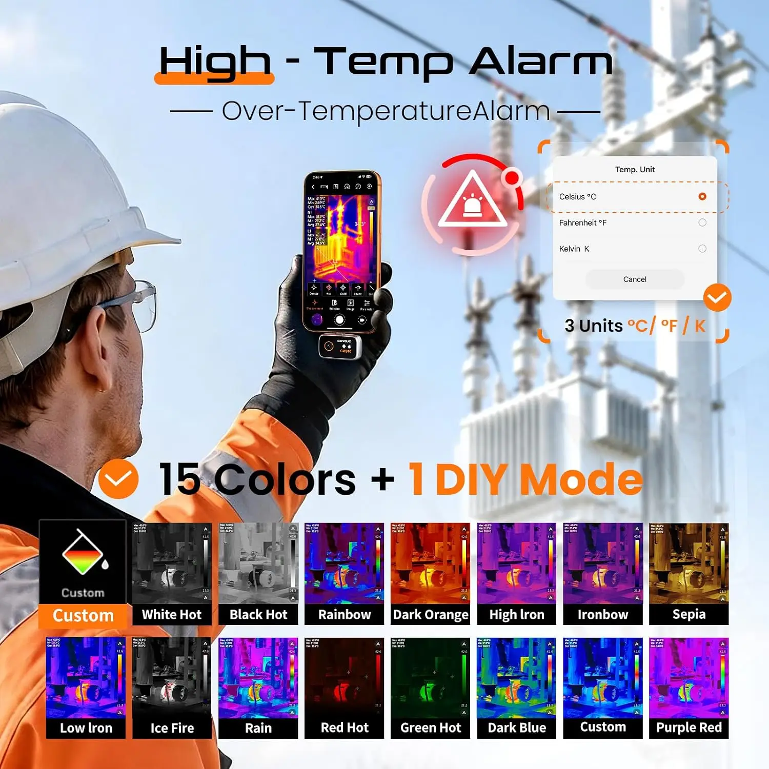 GOYOJO GW192A Thermal Imaging Camera For Android &IPhone Infrared