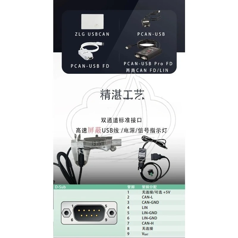 Pcan Fd Analyzer Us…