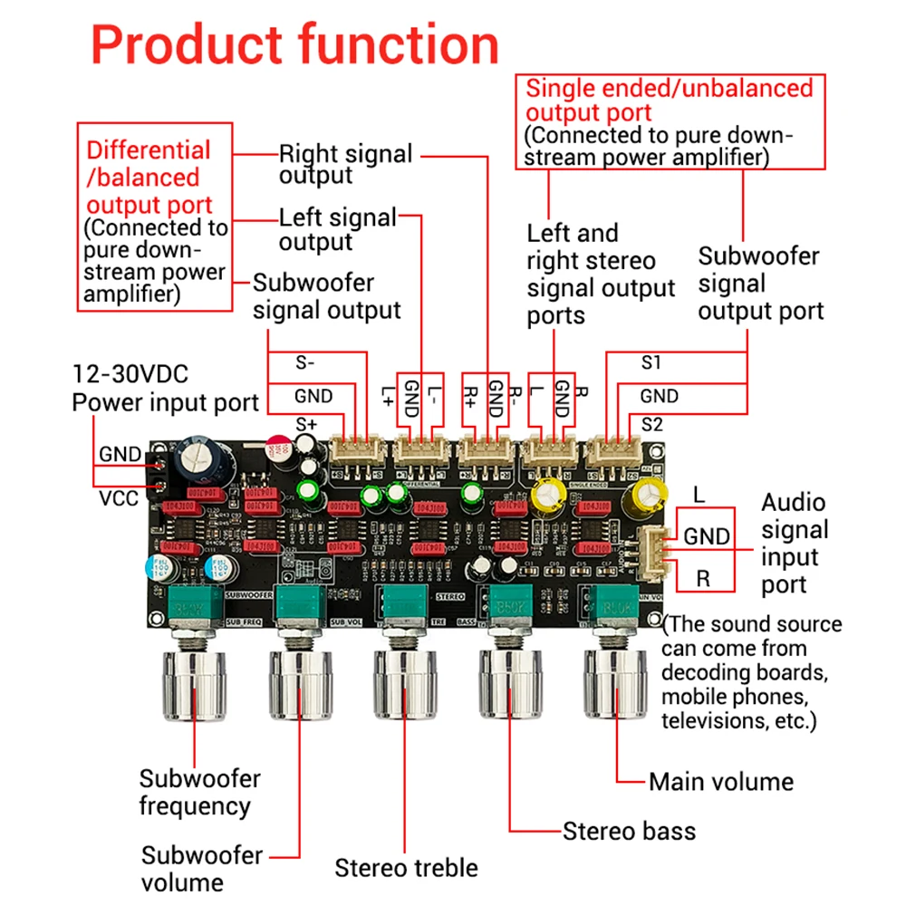 HIFI Front Tone Board Stereo High Subwoofer Operational Amplifier High and Low Bass Subwoofer Operational Amplifier