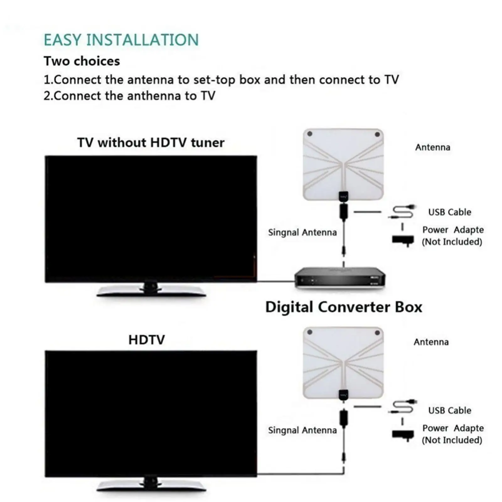 TV-Antenne Signal verstärker Booster Komfort einfache Installation digital für Kabel fernsehen für Fuchs Antennen kanal a1u2