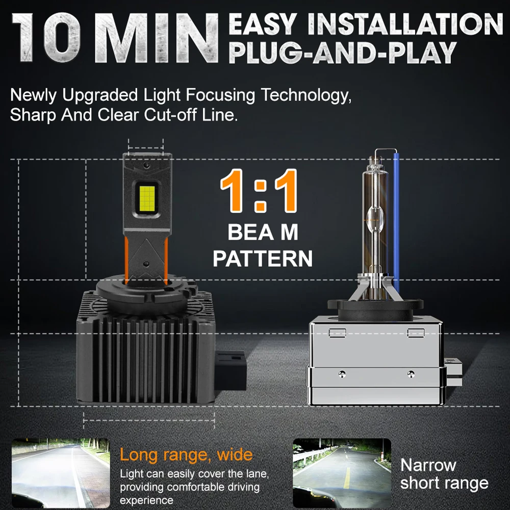 Thumbnail 4 - #68 LED Headlight Bulbs List of Top Picks