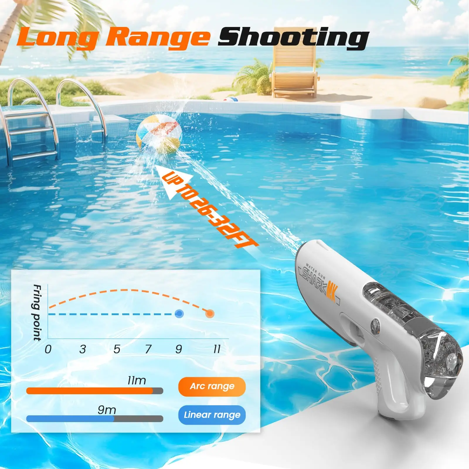 Electric Water Gun Automatic Suction Powerful Squirt Guns Range To 26 FT Long Range, Summer Outdoor Beach Party Toys