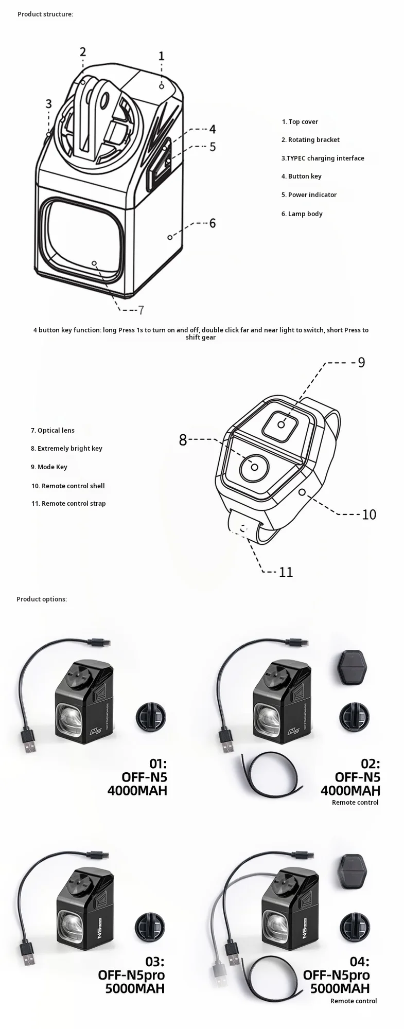 OFFBONDAGE 1000LM Bike Light Front Lamp TypeC Rechargeable LED 5000mAh Bicycle Light Waterproof Headlight Bike Accessories