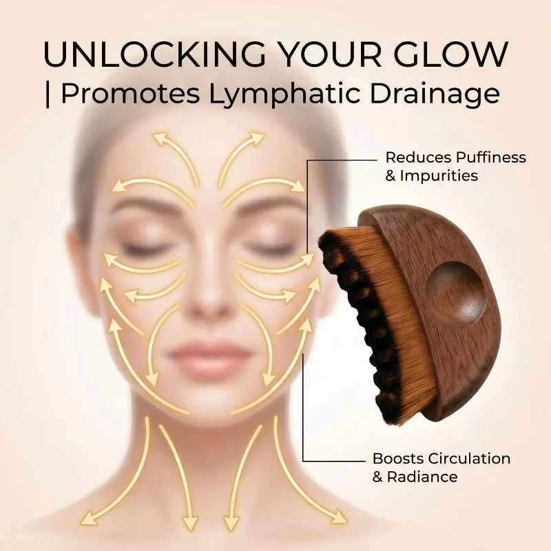 Skin Scraping Body Sculpting Massager for Face Lymphatic Contour Face Guasha Brush Drainage Massager Brush Facial Massage