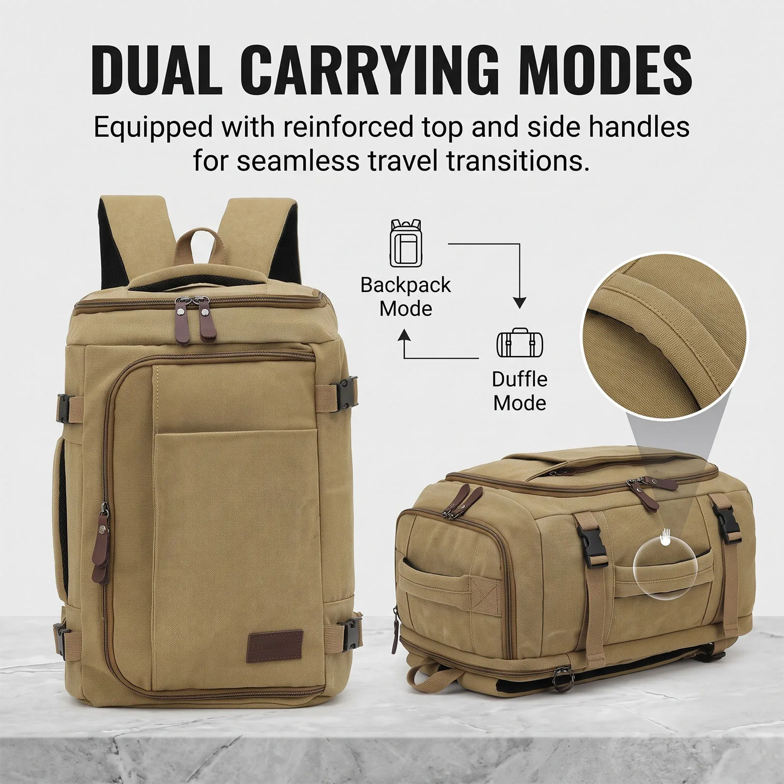 Simple Unisex Commuter Backpack,Canvas Laptop Bag,Travel Schoolbag for Work & College,Durable Daypack,Carry-On Luggage