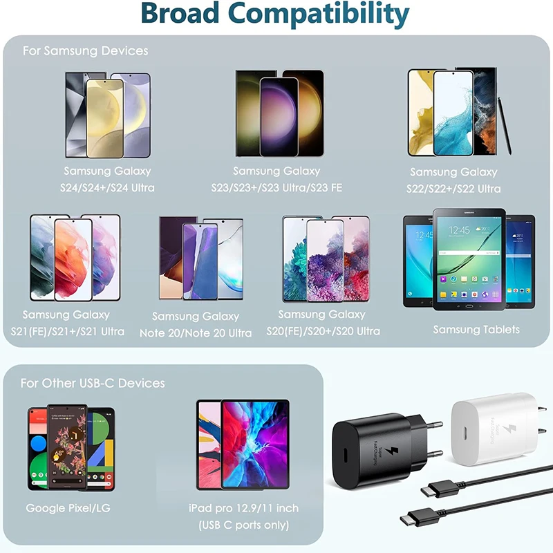 Original 25w Samsung Charger Super Fast Charge Type C Adapter Samsung Galaxy S25 S24 S24 FE S23 S22 A35 A34 Z Fold Z Flip 7 6 5