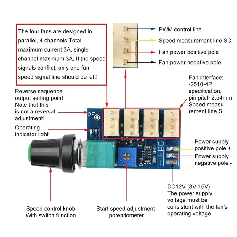 M52K-4-Wire PWM Fan Speed Controller With Manual Knob DC 12V 3A PWM Fan Switch For Server Chassis And PC Case Cooling
