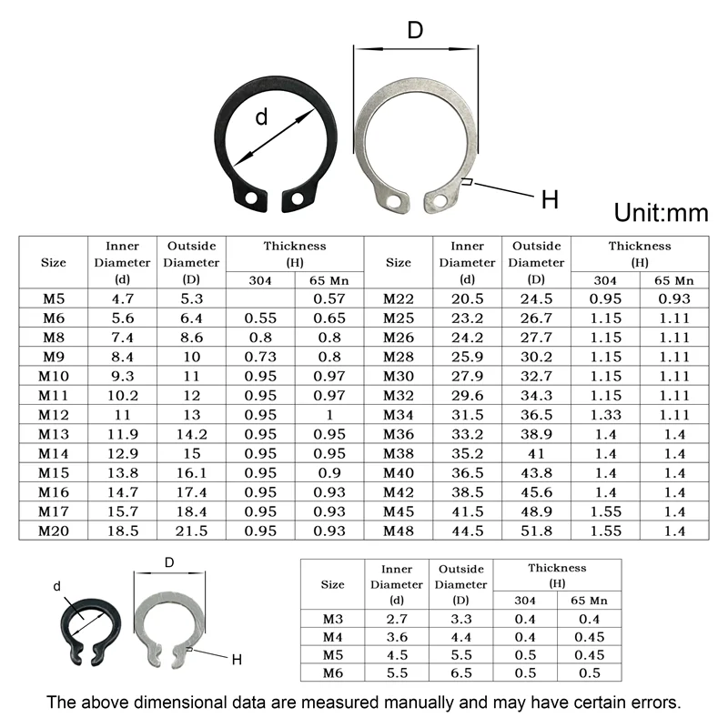 C-Typ Interne Sicherungsringe für Löcher aus Edelstahl und Kohlenstoffstahl, E-Ringe, Schnappverschluss-Sicherungsclips M1.5-M48, Sicherungsring-Set für Wellen – Detail 4
