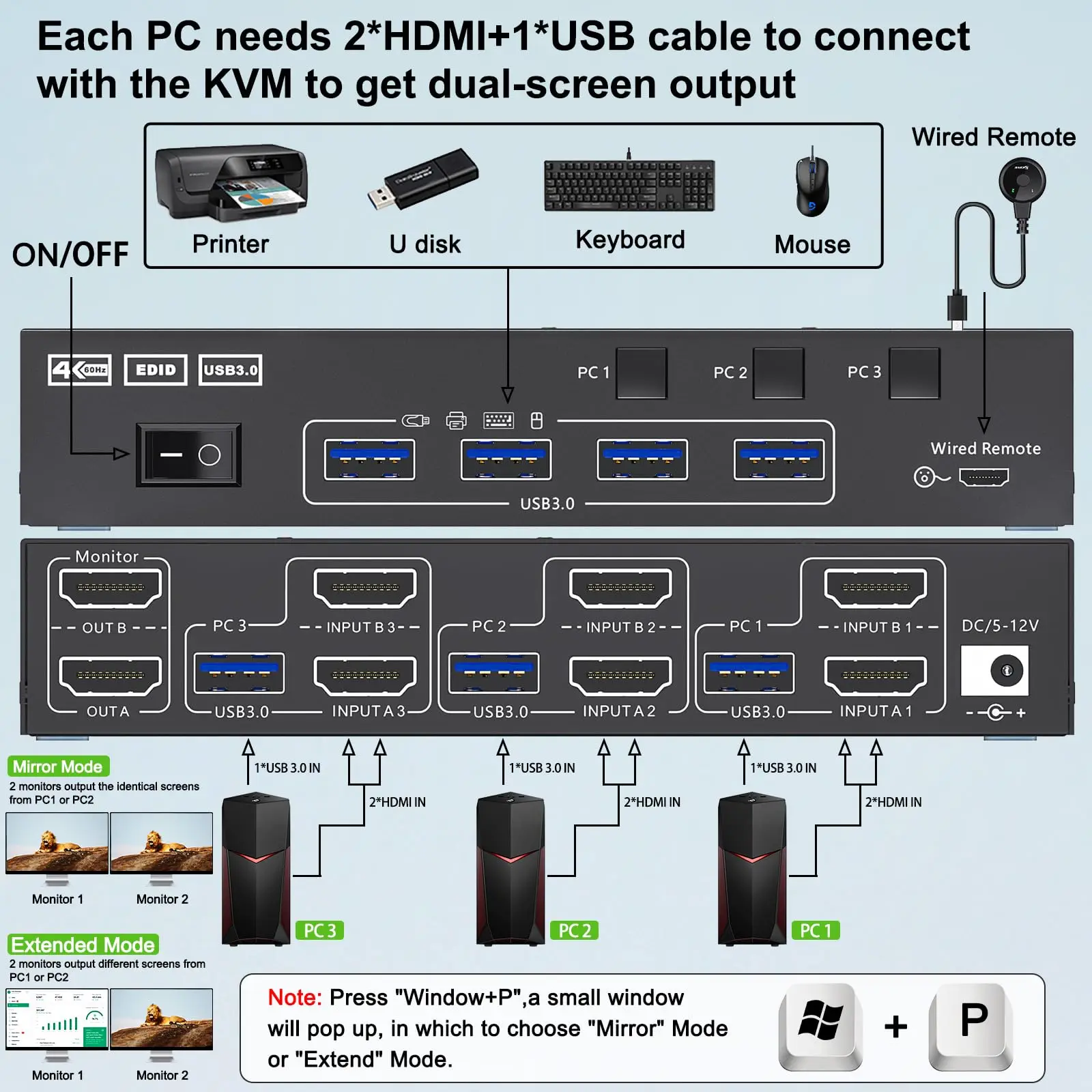 Imagem -02 - Switch Kvm Hdmi com Controle Remoto com Fio Monitores Computadores 4k @ 60hz Simulação Edid Monitor Duplo Adaptador de Alimentação 12v