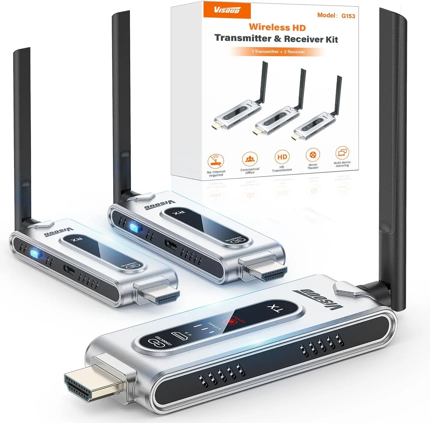 Wireless HDMI Transmitter and 2 Receivers with LCD Display,4K Decode 2K@60Hz Output,492FT/150M Range,Plug & Play,5.8G+2.4GHz Extender for Video and Audio to Monitor from PC/Projector/TV Box
