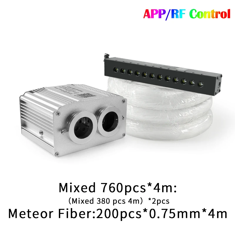 16W Meteor Twinkle Auto Ster Dak Licht Sterrenhemel Plafond Lamp Lights Auto Interieur Verlichting Sterren Lamp Led Fiber optic Verlichting