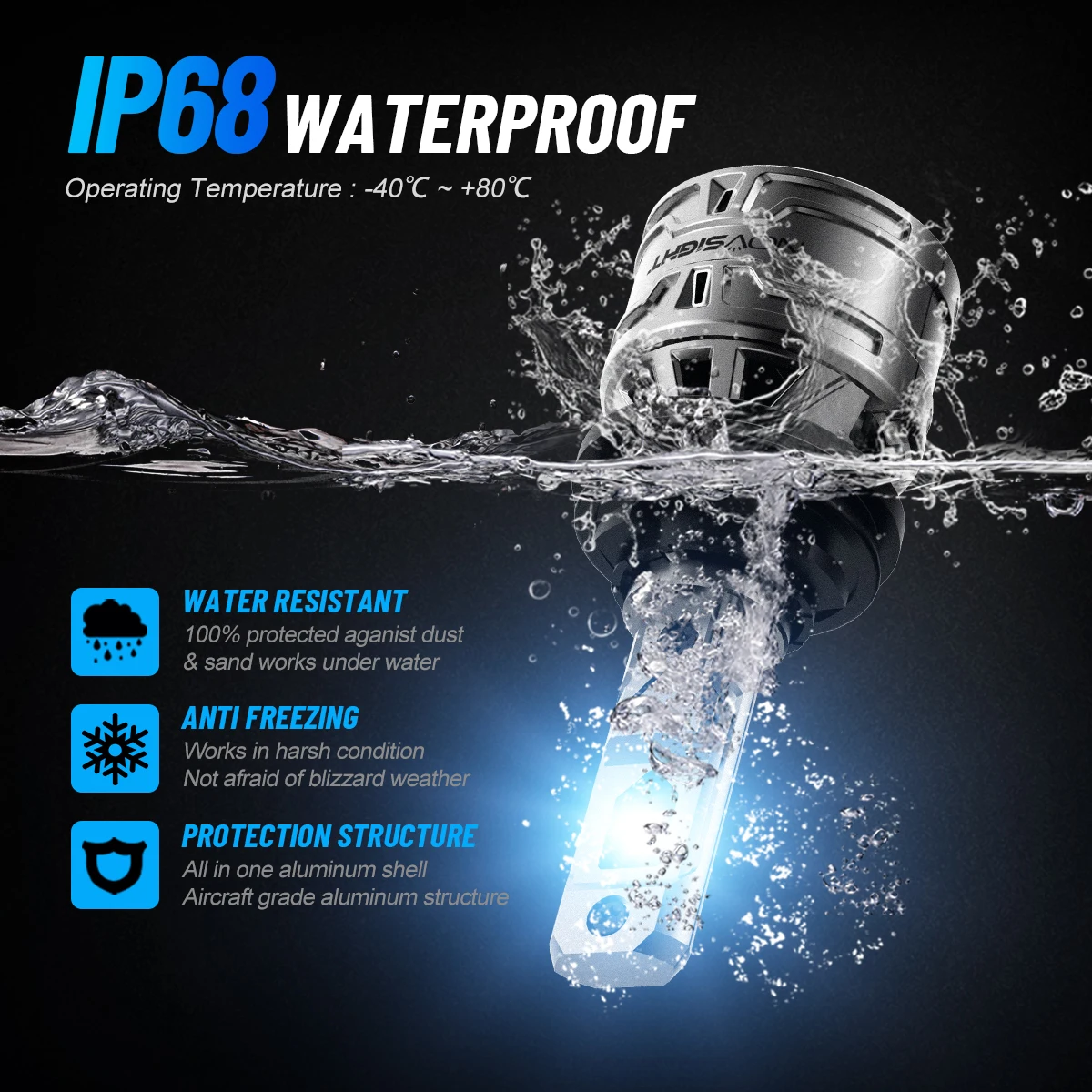 NOVSIGHT H10 LED Headlight Bulbs 60W Fog Light Car Headlamp 13000LM Super Bright Lamps High Low 6500K IP68 Auto Carlight