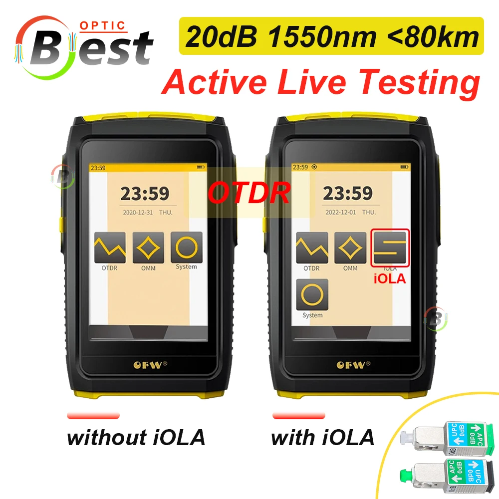 OFW Mini OTDR Optical Reflector Active Fiber Live Fiber Tester 1550nm 20dB Optical Reflectometer Touch Screen OPM VFL Event Map