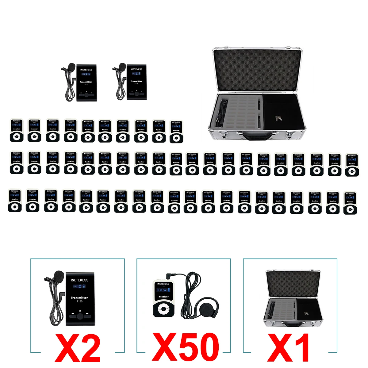 Retekess T130 Audio Guide Systems Tour-guide Device Interpretation System For Excursion Factory Training Church Translator Hajj