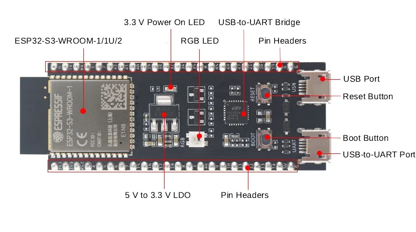 Imagem -04 - Conselho de Desenvolvimento Espressif Esp32-s3-devkitc1 Esp32 s3 Devkitc Esp32-s3-devkitc-1u Esp32-s3-wroom-1 N8r2 N8r8 N32r8v