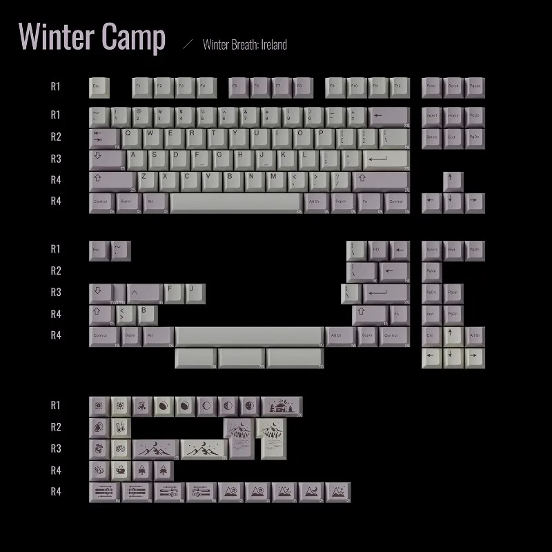 

Winter Breath R2 Theme Keycaps Set Customized PBT Sublimation Cherry Profile Keyboard Caps for Mechanical Keyboard Accessories