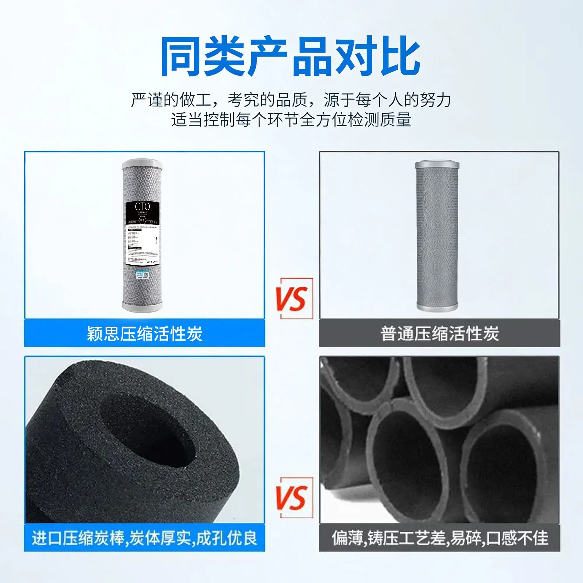 10 CTO Compressed Carbon Block Cartridge, Coconut Shell Activated Carbon, Chlorine & VOC Reduction for RO Systems